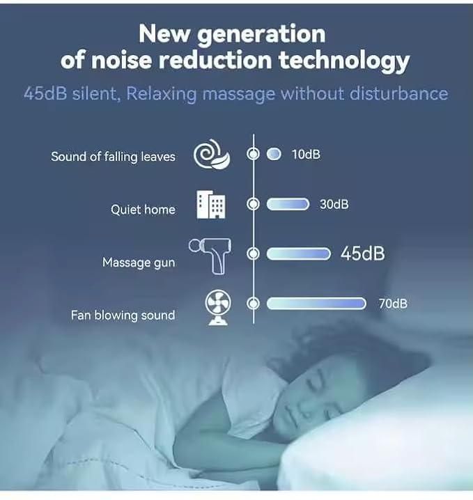 Gun Massager for Full Body Pain Relief